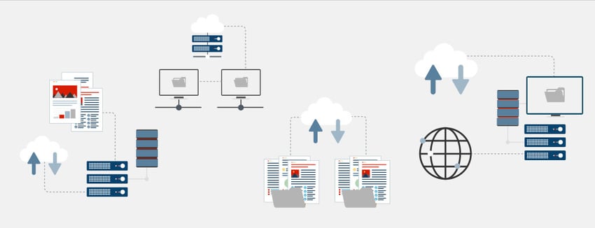 Mobatime-Zeiterfassung-Saas-On-Premise-diagramm